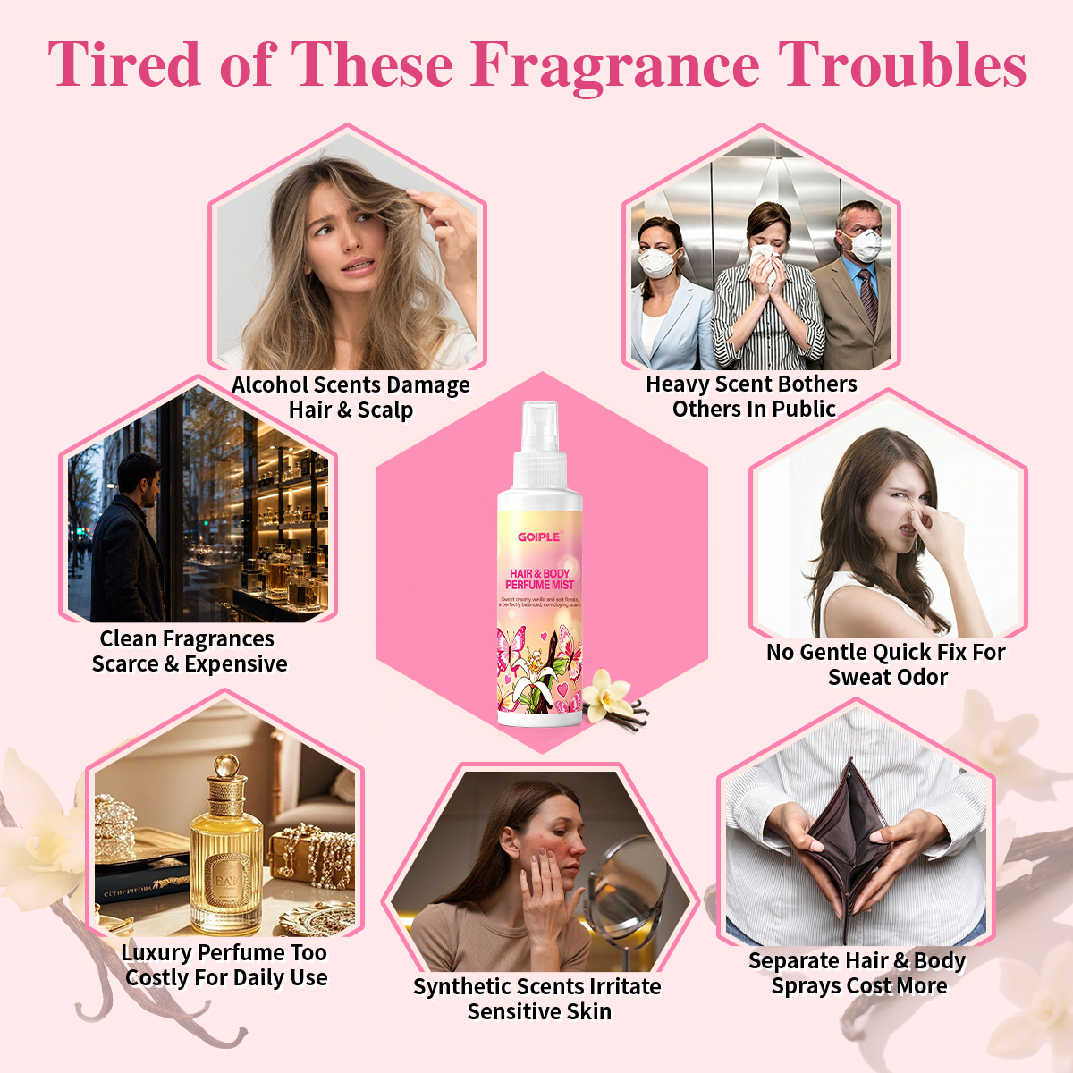 Hair & Body Perfume Mist Body  - огляд і ціна Perfume Aroma Fragrance