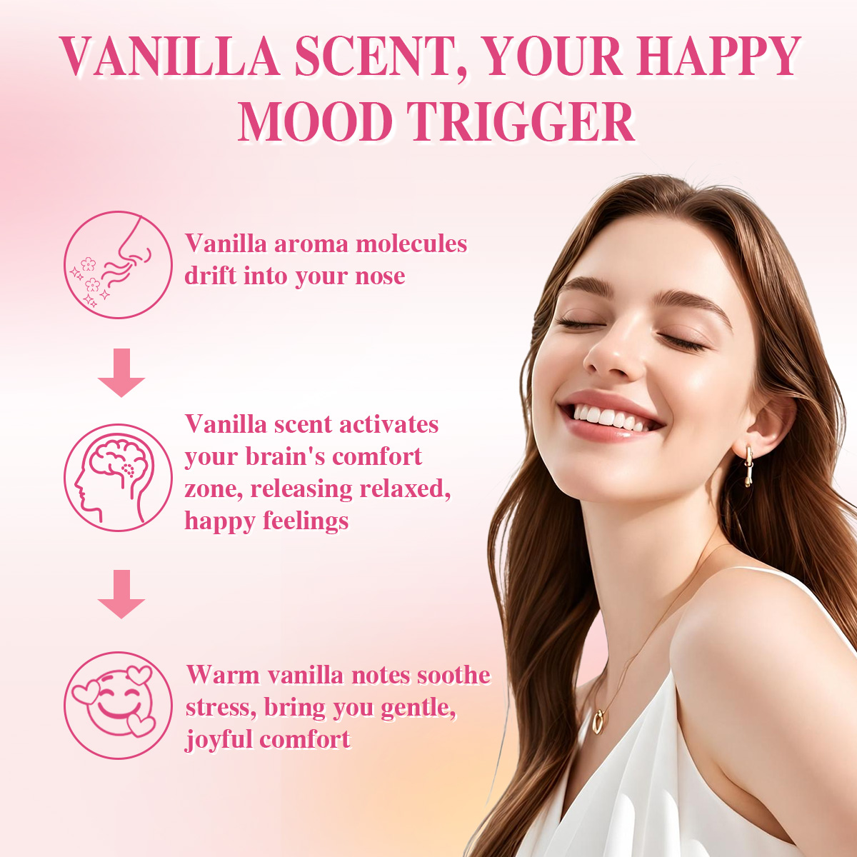 Hair & Body Perfume Mist Body  - огляд і ціна Perfume Aroma Fragrance