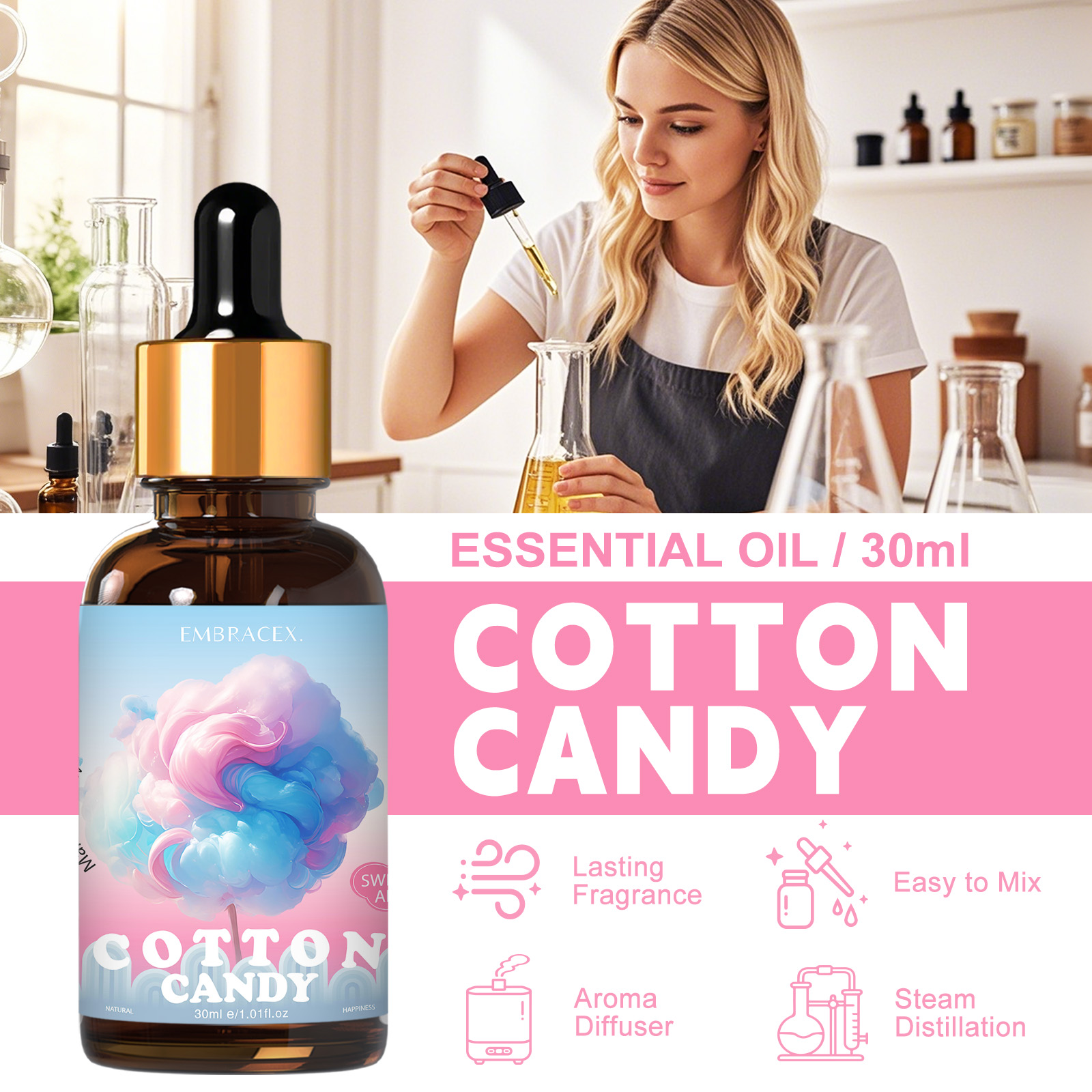 30ml Cotton Candy Essential Oi - огляд і ціна Perfume Fragrance Oils For Candles