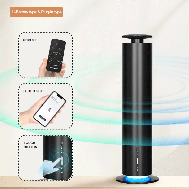NAMASTE Home Electric Office A - огляд і ціна Perfume Aroma Fragrance