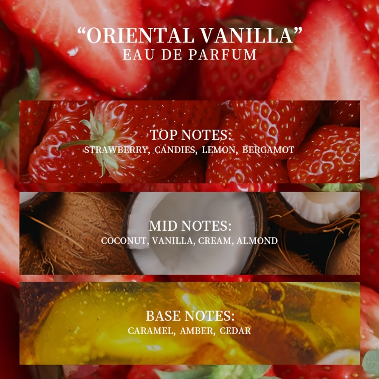 1 Bottle of Strawberry Cake Sw - огляд і ціна Perfume Alcohol Fragrance