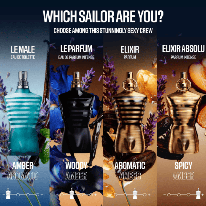 Jean Paul Gaultier Le Beau Le  - огляд і ціна Perfume Alcohol Fragrance
