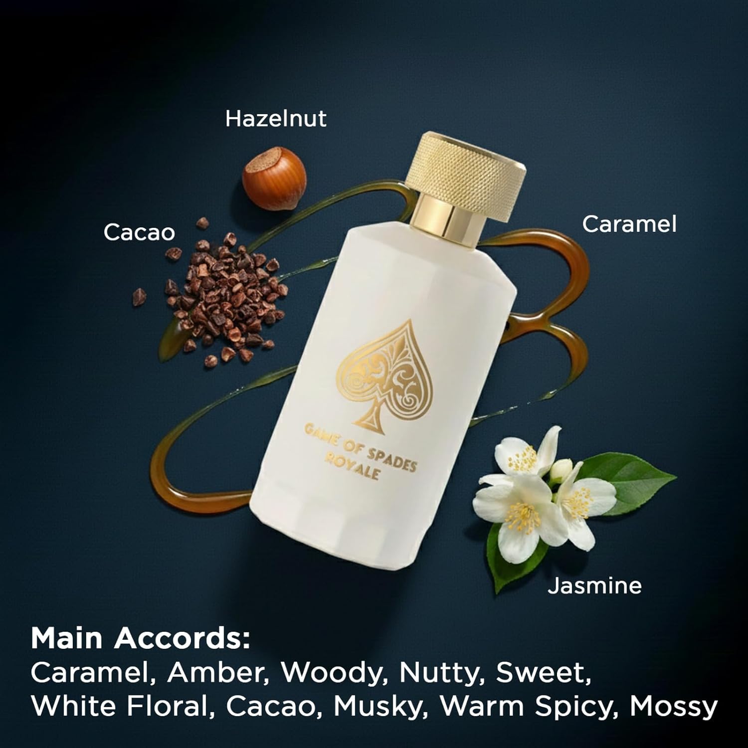 New Arrival Jo Milano Game Of  - огляд і ціна Perfume Royal Fragrance